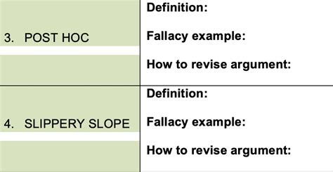 Slippery Slope Examples In Advertising