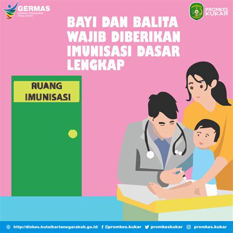 Bayi Dan Balita Wajib Diberikan Imunisasi Dasar Lengkap