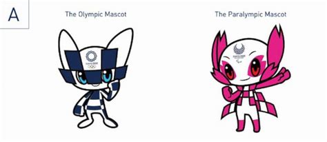 Japanese students voted to select official mascots for Tokyo 2020 ...