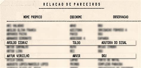 Esquema De Propina Da Odebrecht Funcionava Desde Governo Sarney 26 03