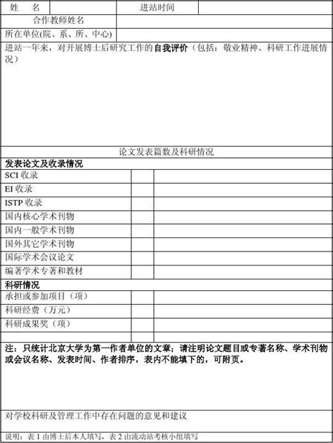 北京大学博士后研究人员中期考核表word文档在线阅读与下载无忧文档