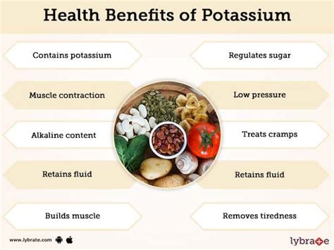 Potassium Benefits Sources And Its Side Effects Lybrate