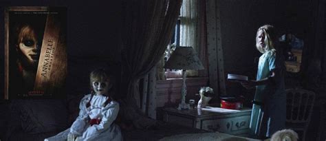 Annabelle: Creation