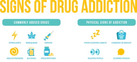 Signs of Drug Addiction in Washington State and Oregon