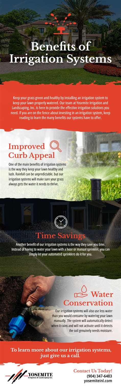 Benefits Of Irrigation Systems [infographic]