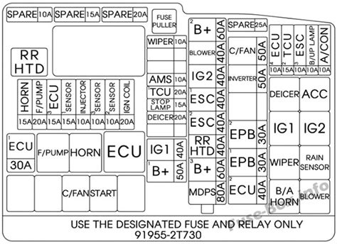 2012 Kia Optima Hybrid Fuse Box Diagrams