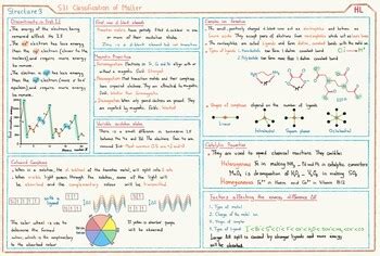 Ib Chemistry Structure Study Notes By Wissam Yehya Tpt