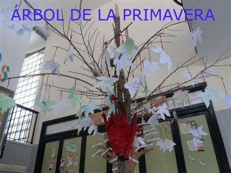 El Blog del Maestro Abundio Árbol Primavera