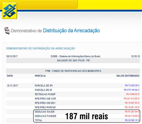 Itabaiana Hoje E Regi O Prefeituras Recebem O Primeiro Fpm Do M S De