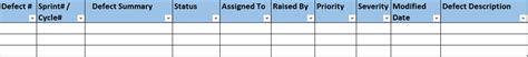 4 Steps To Draft Effective Defect Report Sample Defect Status Report In Excel To Download