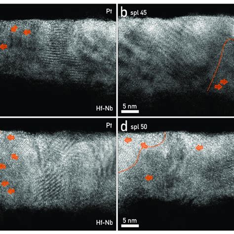 Hr Tem Micrographs Of Hf Nb Oxide Layer Ab Sample Hf 45 At Nb