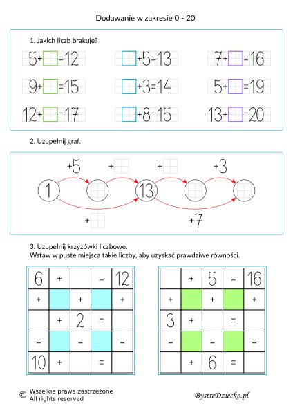 Dodawanie W Zakresie 20 Karty Pracy Dla Dzieci