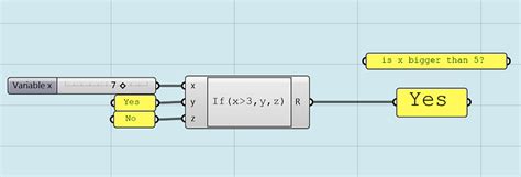 Conditional Functions Grasshopper Mcneel Forum