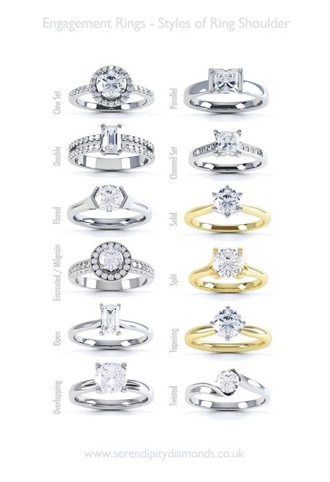 Engagement Rings Serendipity Diamonds Engagement Ring Types Designer Engagement Rings