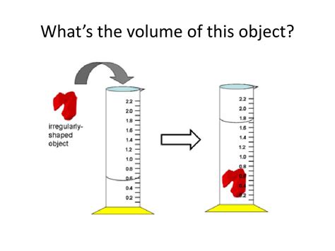 Ppt What About The Volume Of Liquids Powerpoint Presentation Free