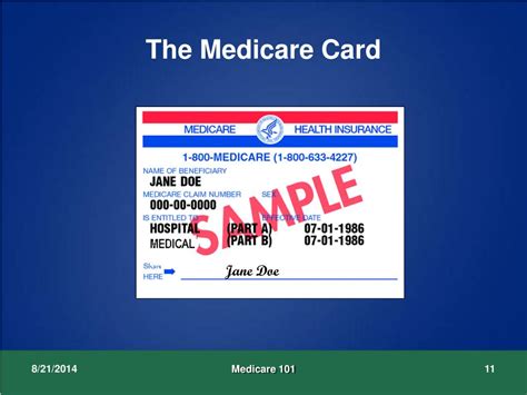 Ppt Medicare 101 Powerpoint Presentation Free Download Id3374469