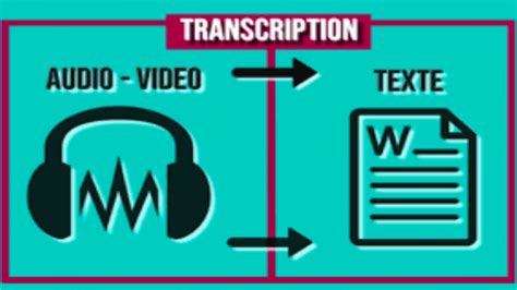 Je Vais R Aliser La Transcription De Vos Fichiers Audio Vid O De