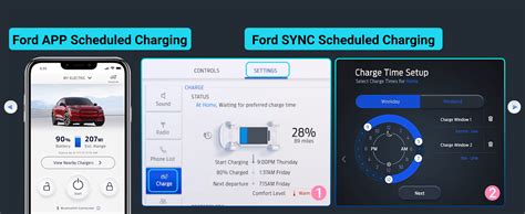 Tera Electric Car Charger for Tesla: Level 2 EV Charger ETL 48A 40A ...