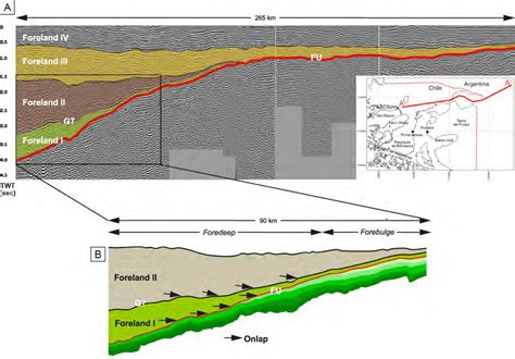 A General Regional Seismic Configuration Of The Austral Magallanes