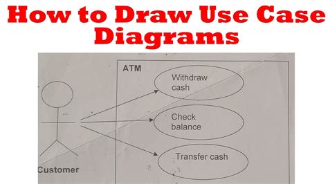 How To Draw Use Case Diagrams Youtube