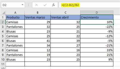 Calcular porcentajes en Excel fórmula para calcular porcentajes IONOS