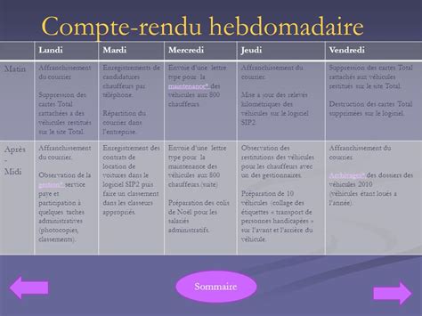 compte rendu d activité hebdomadaire