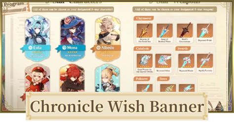 Genshin Chronicled Wish Banner Guide Available Characters Weapons