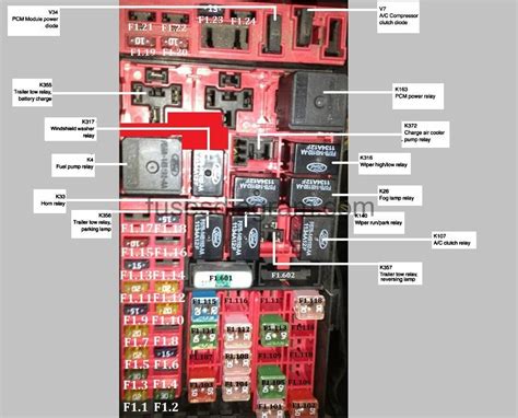 Ford F Xlt Diagram Of Fuse Circuit Ford F Pickup