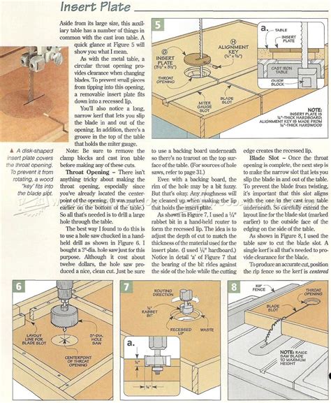 Band Saw Table Plans • WoodArchivist