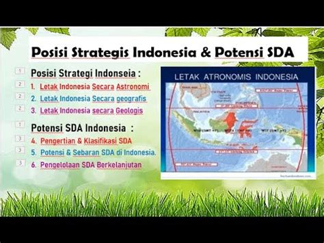 Posisi Strategis Indonesia Potensi Sda Kumer Youtube