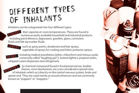 Truth About Inhalants Booklet En