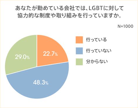 画像 がん と診断されたときのお金問題 ビジネスパーソンはこう対処する Forcesuppo