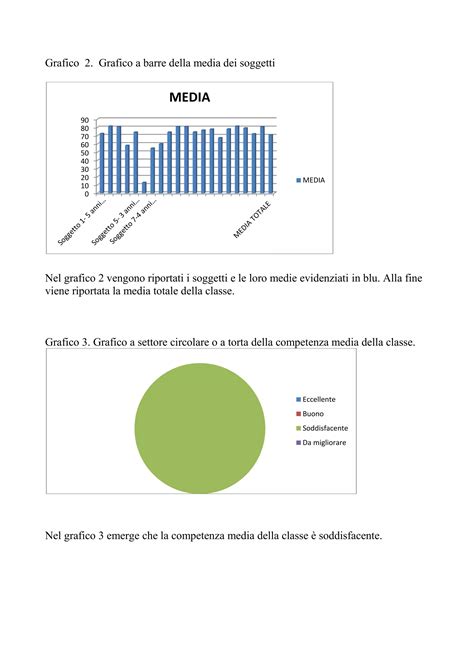 Lo sviluppo cognitivo e i numeri | PDF