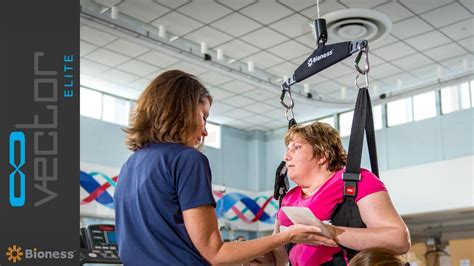 Patient Walking With Dynamic Support Vector Gait Safety System