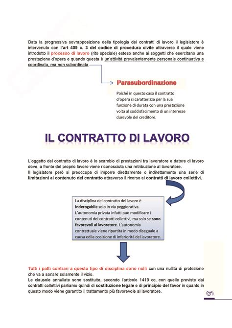 Riassunto Esame Diritto Del Lavoro Prof Chieco