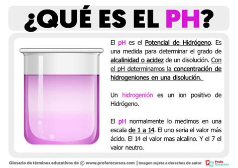 Qu Es El Ph Definici N De Ph