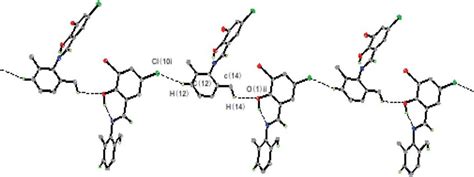 The One Dimensional Chain Of Hl Along C Axis C H Cl And C H O Hydrogen Download Scientific