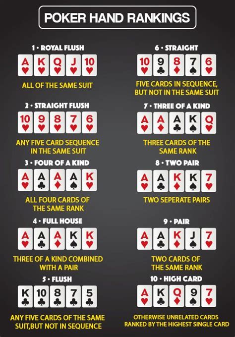 3 card poker rules india - Regnant Webcast Lightbox