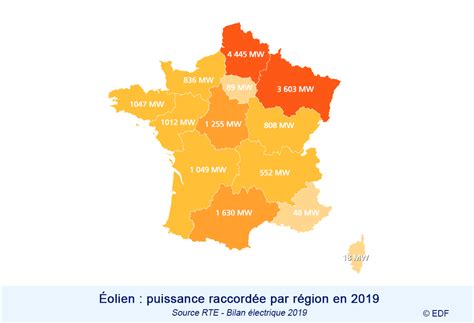 Pourquoi il ne faut vraiment plus installer d éolien terrestre forum