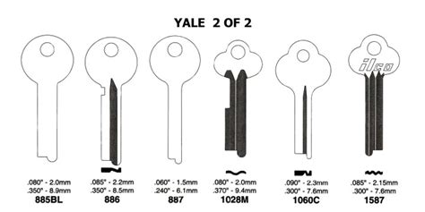 Sd Locks Key Blanks