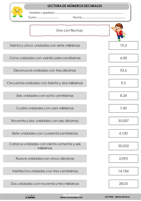 Lectura De Números Decimales