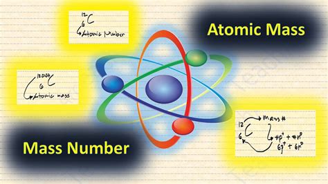 Atomic Mass Vs Mass Number Vs Atomic Number Youtube