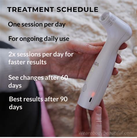 NIRA Pro Laser Review Tried Tested By Wearebodybeautiful