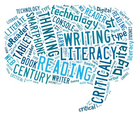 What is Literacy? | Literacy