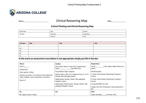 SOLUTION: Critical thinking map fundamentals 2 6 - Studypool