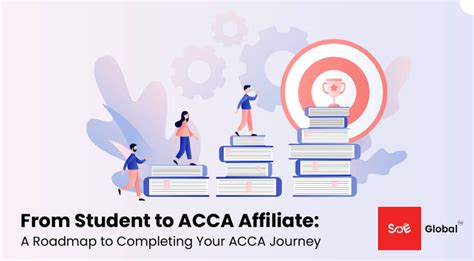 From Student To Acca Affiliate A Roadmap To Completing Your Acca