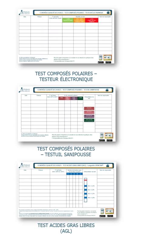 Test De Lhuile De Friture Comment Et Pourquoi Faut Il Le Faire