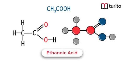 Ethanoic Acid - Structure, Properties, Applications | Turito