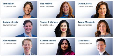 What New Seattle City Council Districts Mean For 2023 Elections The Urbanist