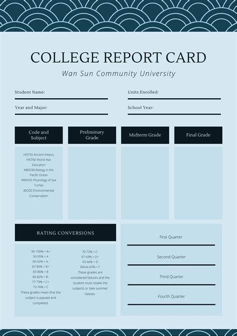 Customize 38 College Report Cards Templates Online Canva